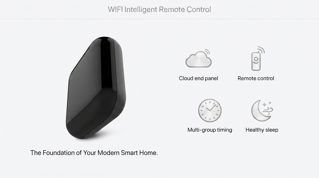 Smart Home Remote Hub - Voice Control for AC & TV