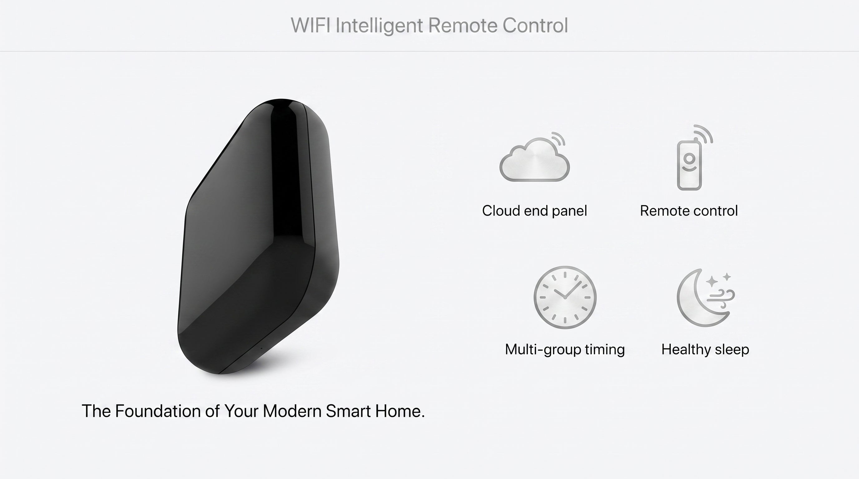 Smart Home Remote Hub - Voice Control for AC & TV