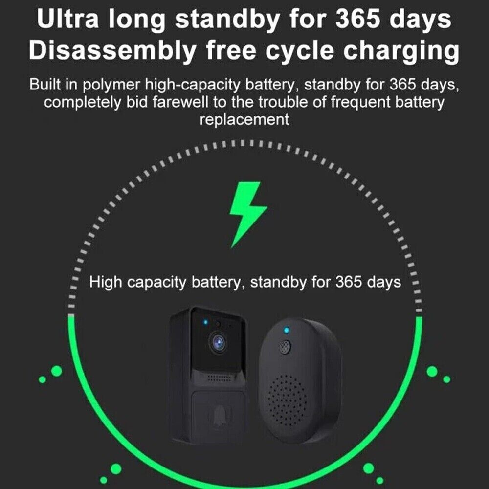 No-Drill Smart Video Doorbell - WiFi, HD Camera & Two-Way Audio
